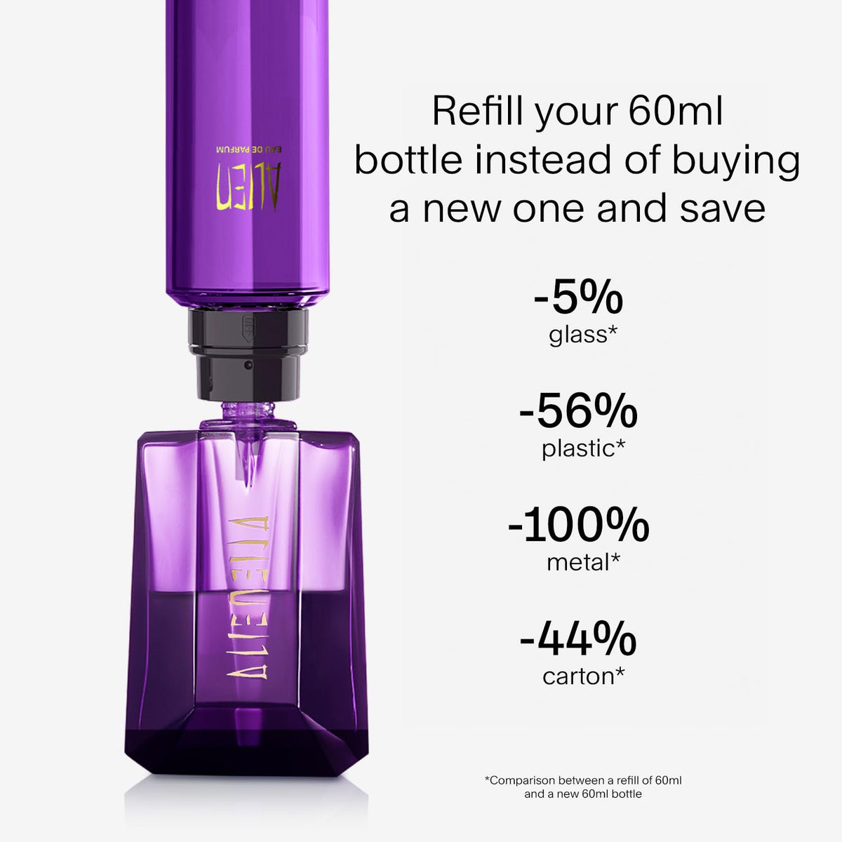 AuraLab Mugler Alien Eau De Parfum bottle with floral woody scent, long-lasting fragrance for women, elegant perfume design