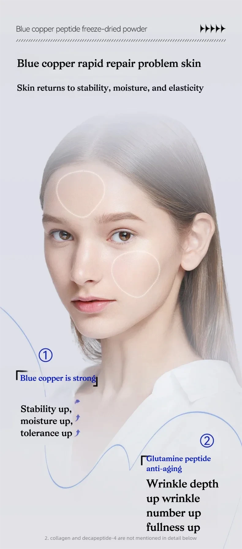 Blue Copper Peptide Lyophilized Powder GHK-CU Skin Repair Firming Hydration Brightening Essence Improve Elasticity Skinca