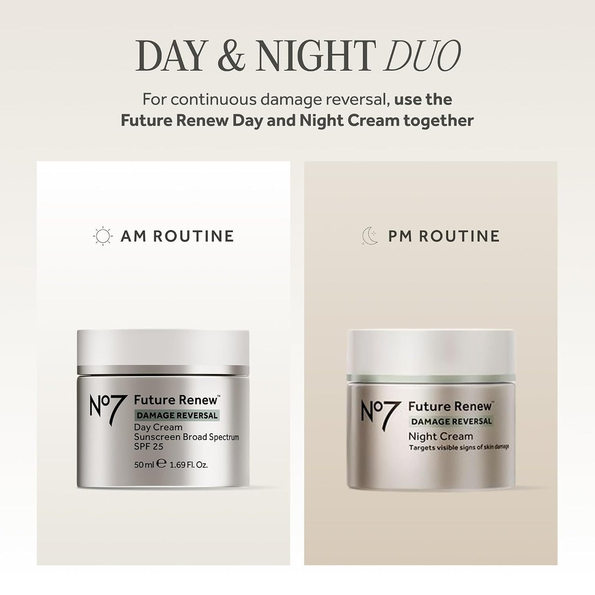 AuraLab Future Renew Damage Reversal Night Cream jar with white and silver packaging, 1.69 oz, for restoring skin overnight.