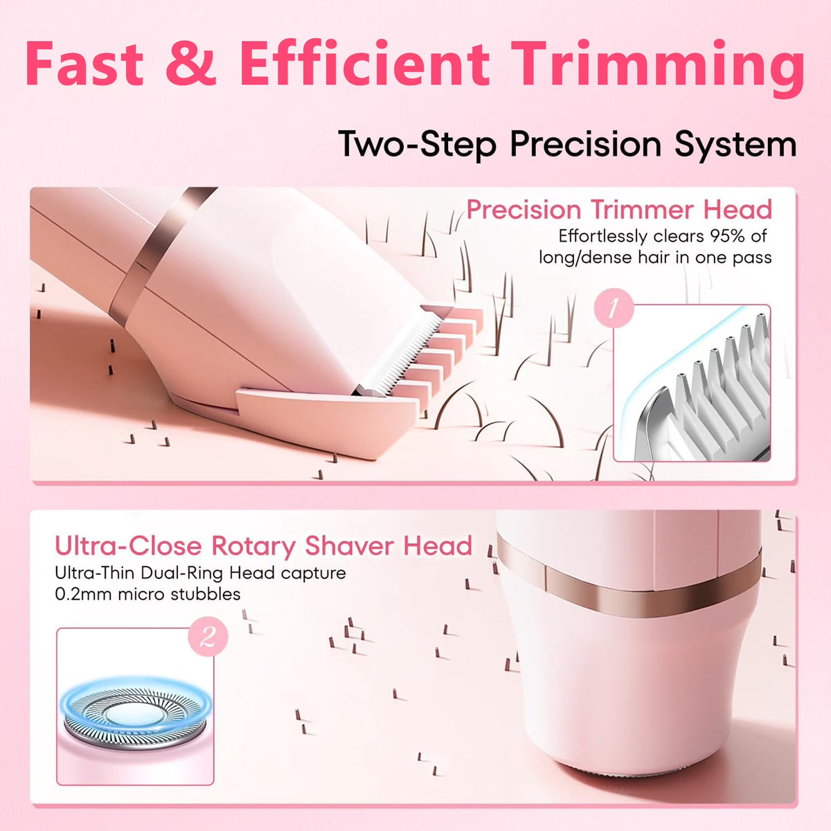 AuraLab 5-in-1 electric razor and bikini trimmer for women, pink cordless hair remover with LED display for face, legs, underarms.