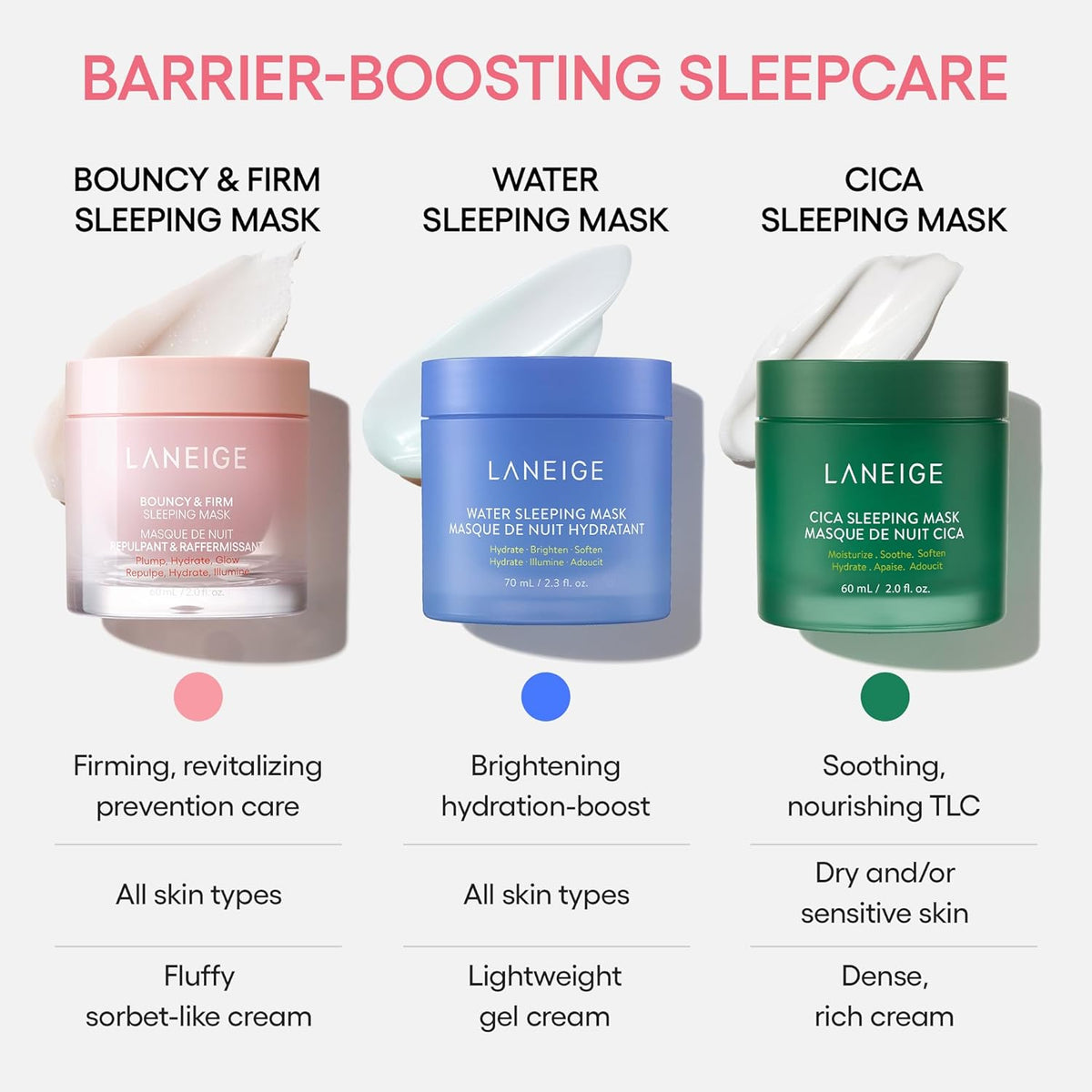 AuraLab Laneige Bouncy & Firm Sleeping Mask with peony and collagen, showing a jar of Korean overnight face mask for plump, hydrated skin.