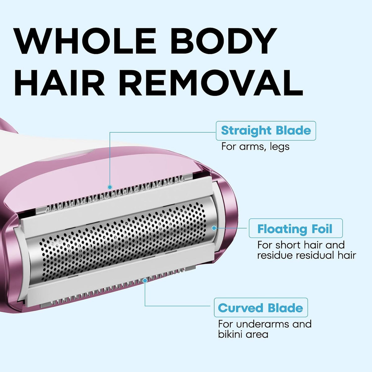 AuraLab 2-in-1 electric razor and trimmer for women, featuring painless body and facial hair removal for face, body, and bikini areas.