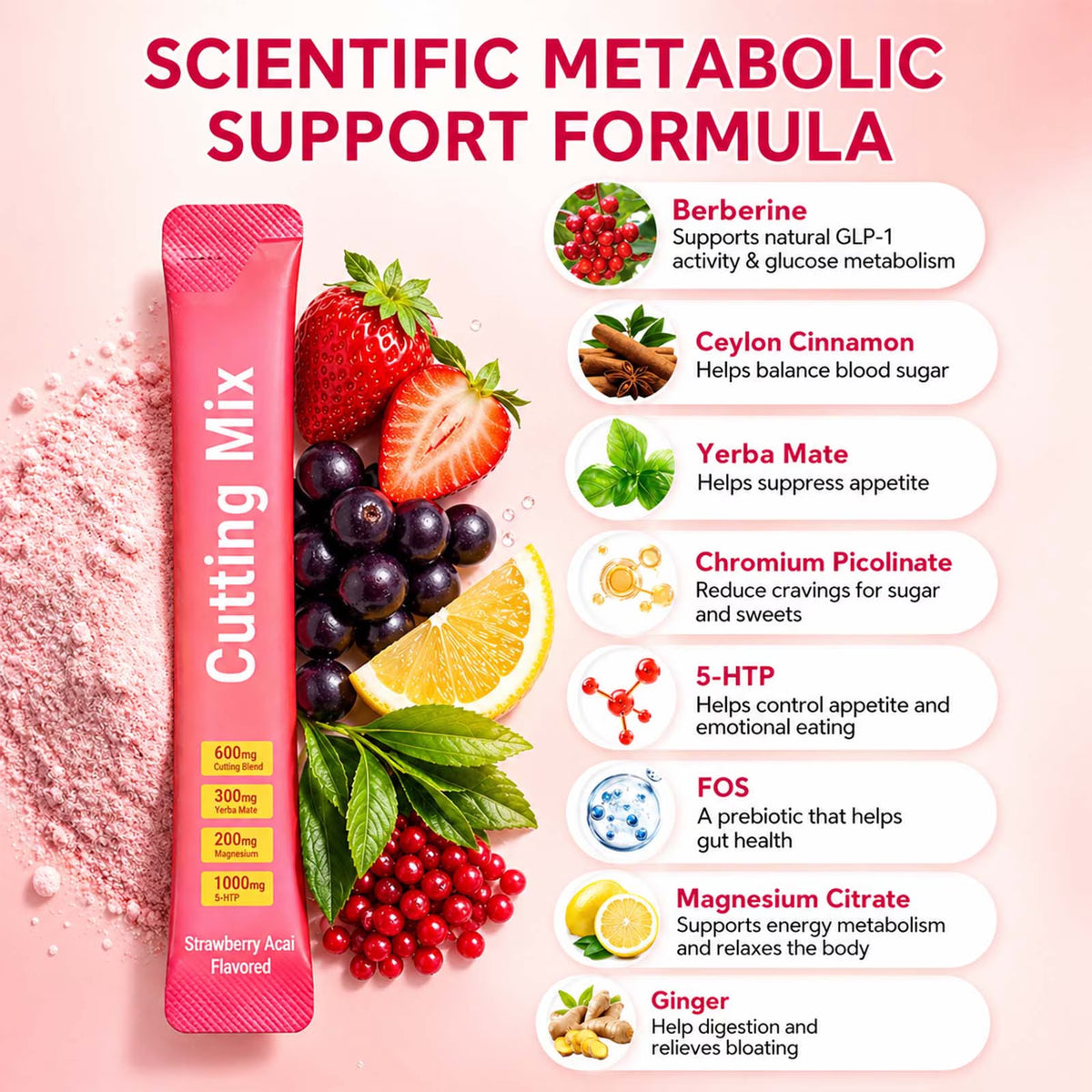 AuraLab Cutting Drink Mix cans featuring vegan, sugar-free formula with Berberine, 5-HTP, Yerba Mate, and Magnesium for weight and gut health.
