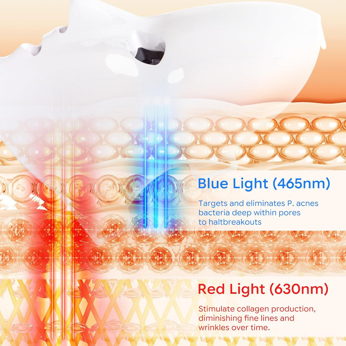 AuraLab Red Light Therapy Facial Mask with 150 LEDs, featuring 7 color options for anti-aging, acne, and skin rejuvenation at home.