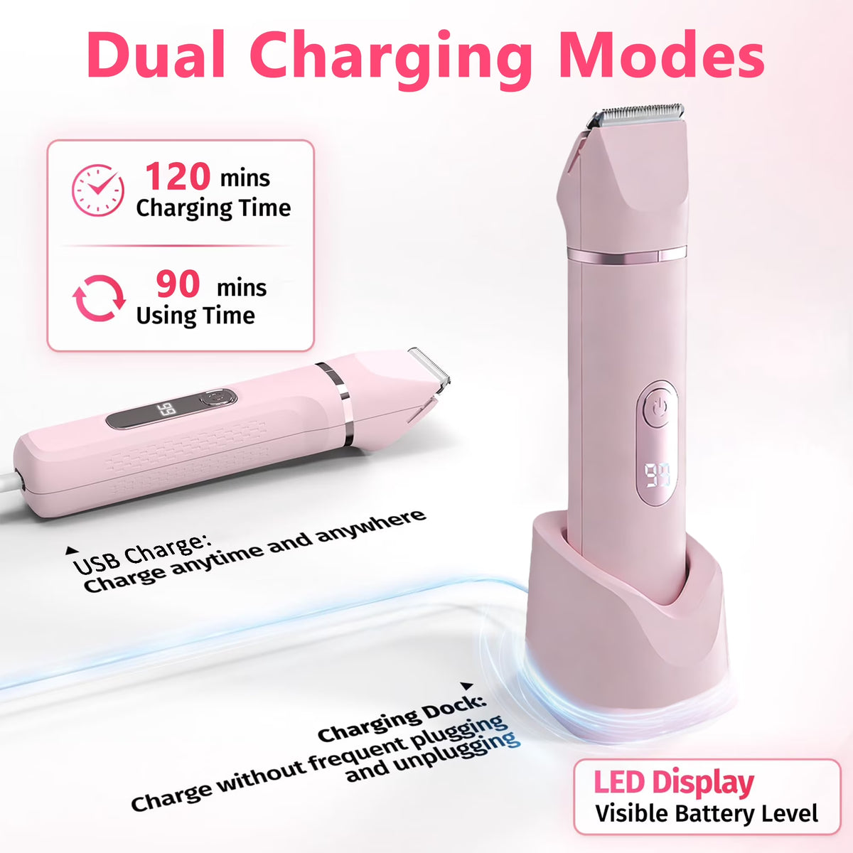 AuraLab 5-in-1 electric bikini trimmer for women with LED display, cordless, pink, for face, legs, underarms, nose, and body hair removal.
